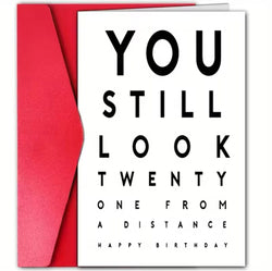 Greeting  Cards - Birthday - You still look Twenty…